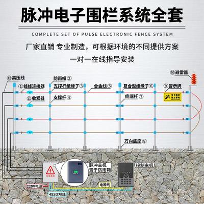 ll脉冲电子围栏铝合金杆终端承力杆中间受力杆复合型绝缘子畜牧配