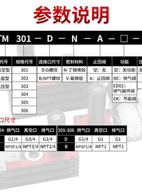 VTM301/302多级真空发生器大吸力大流量替piab气动真空泵VETC/VLE