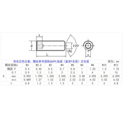 304不锈钢内六角螺丝 凹端滚花紧定螺丝 DIN916K机米螺丝无头螺丝