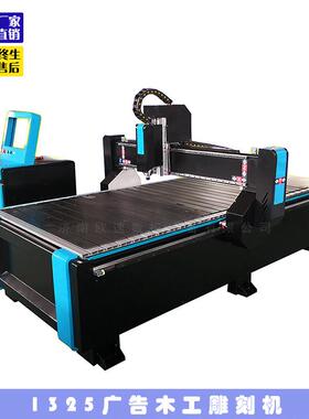 125数控木工雕刻机CNCROUTER背景墙软包硬包木工雕刻机