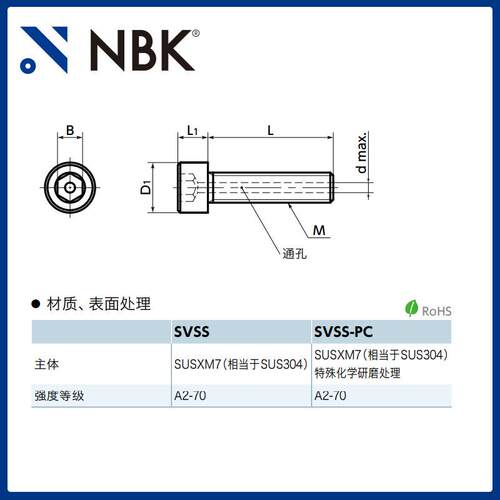 NBK SVSS-PC 内六角圆柱头螺栓通孔型 低排气SUS304 真空螺丝 - 封面