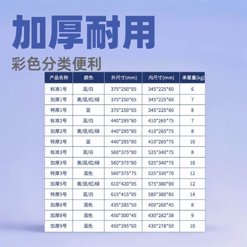 加厚塑料盆长方形工业物流周转箱分类存储防尘通用包装塑料盒