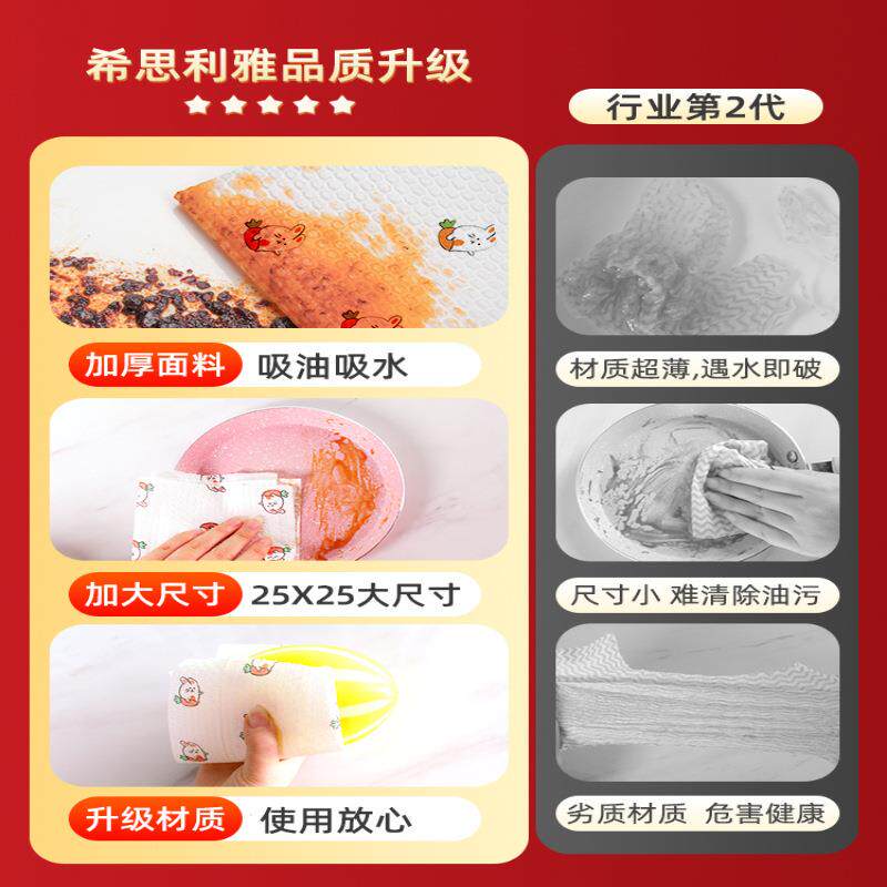 懒人抹布加厚一性洗次布干湿两用厨碗用品纸366巾家用房清洁整箱1