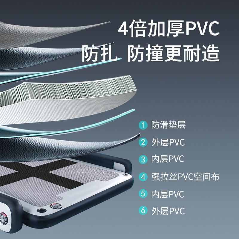 便携浮台养殖撒网泡沫船钓鱼浮台pvc大浮力鱼塘船用鱼       钓鱼,户外/登山/野营/旅行用品,其他垂钓用品,淘宝优惠券,粉丝福利购,淘宝优惠卷