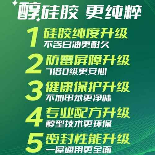 百得Pattex防霉玻璃胶厨卫专用防水密封胶马桶封边中性硅胶美