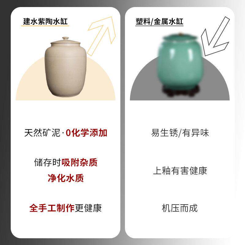 建桌紫陶水缸家用储水水陶纯净水水桶桶中式瓷茶抽老式