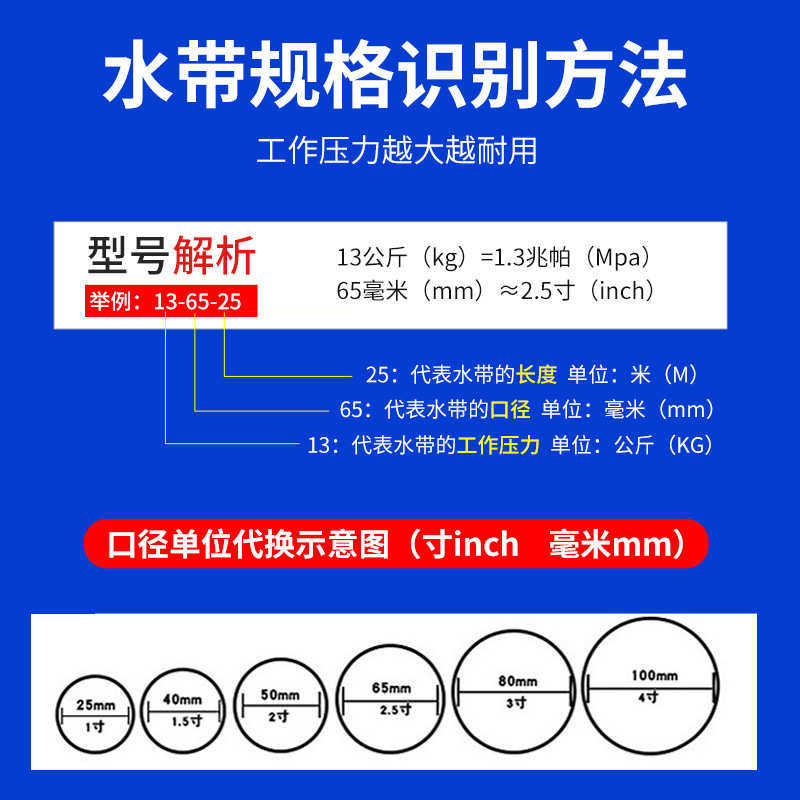 沱雨水带13/16-80消防水带灌溉排涝厂家供应多种规格聚氨酯水带