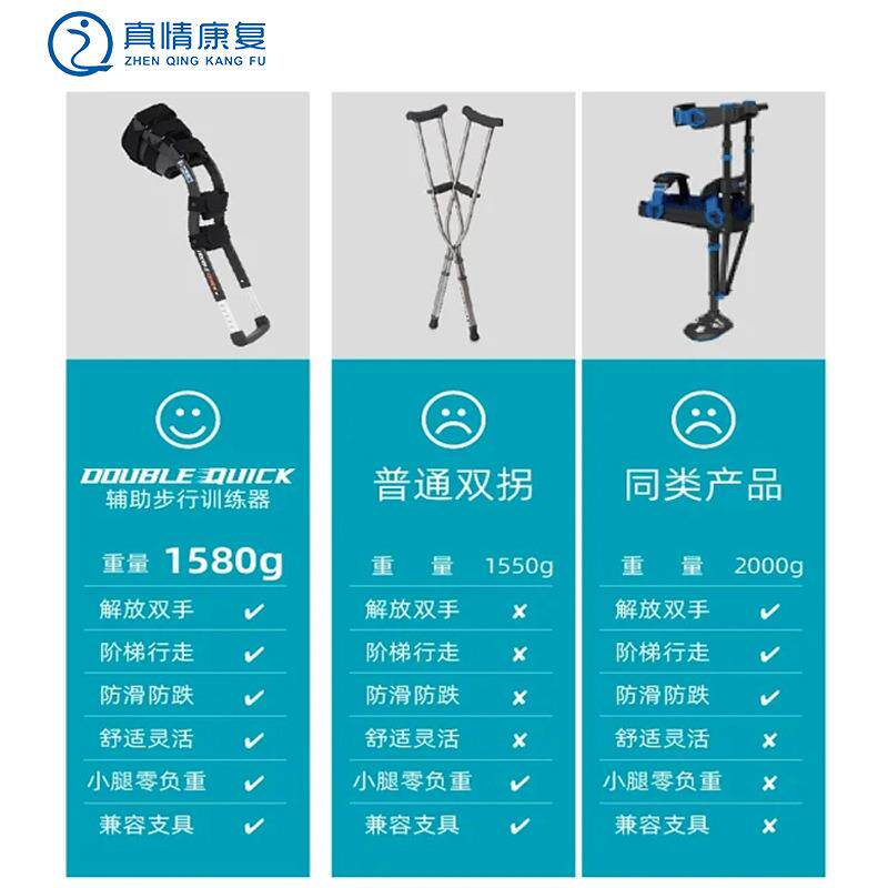 骨折助行器脚踝受伤走路神器年轻人肘拐杖助力行走小腿骨折康复