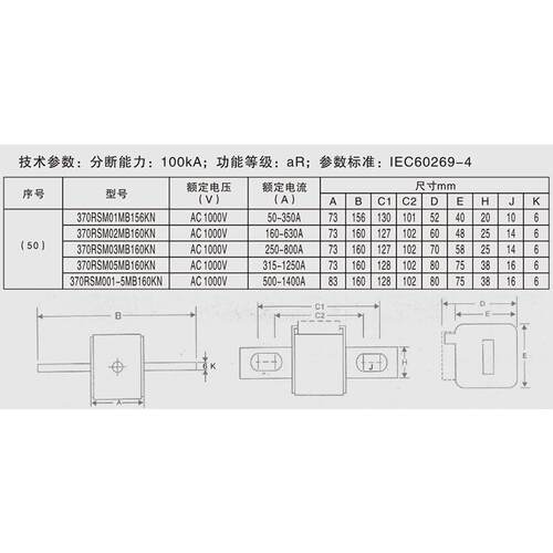 370RSM03MB160KN 250A-800A315A400A450A500A560A630A沪熔熔断器