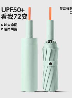 跨境全自动遮阳伞太阳防晒加大厚结实抗风折叠双人雨伞女晴雨两用