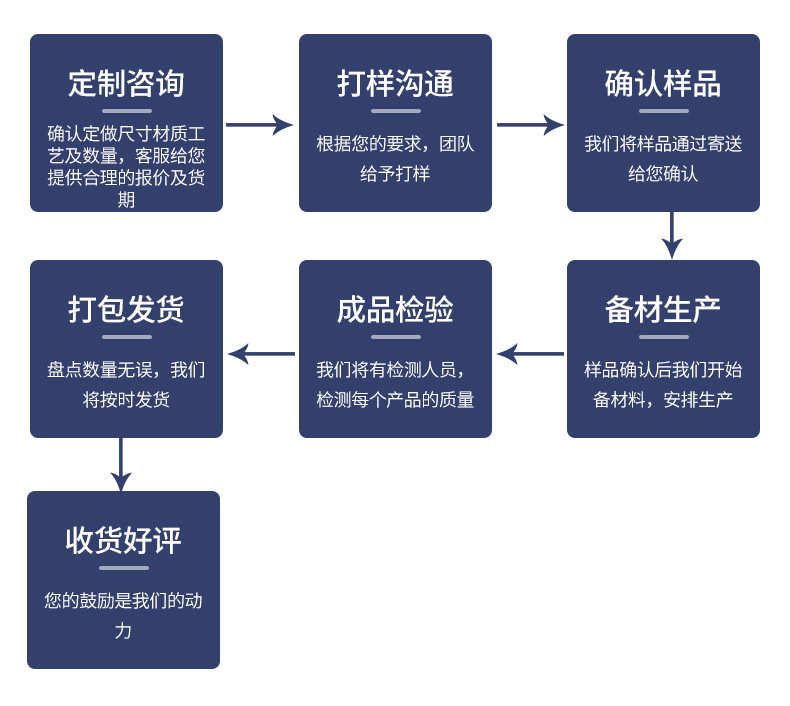 Гондольный подъемник/подъемник 流苏吊床家用吊椅网红吊篮秋千露台摇摇椅室内欧式公主摇篮椅 Гондольный подъемник/подъемник 流苏吊床家用吊椅网红吊篮秋千露台摇摇椅室内欧式公主摇篮椅