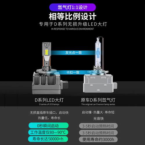 无损改装自带解SY-006码1SD3SD2S4SD5灯SDD8S双铜管汽车LEDD大高