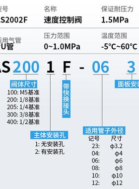 隔气板安装调速接头节流阀缸速度控制式阀AS1010996F/2052F-4/6/8