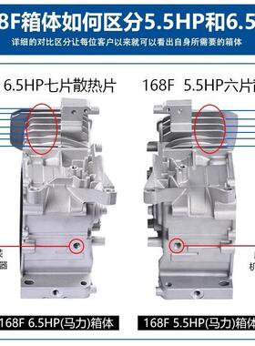 汽油发电机2-8W箱体168F1710F8G8F190F机体175铝机壳GX160XK390缸