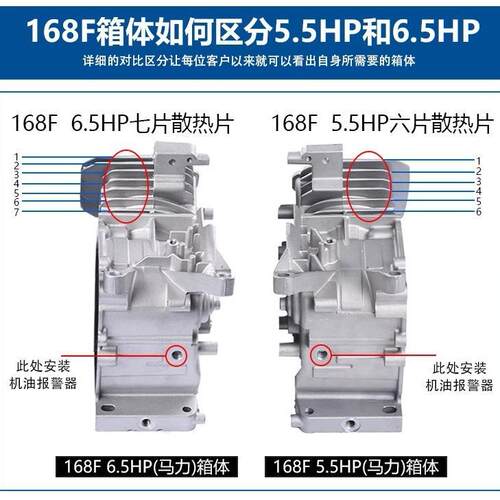 5KW8千瓦汽油箱体170F188F190F192发电机微耕机汽缸体铝机体壳