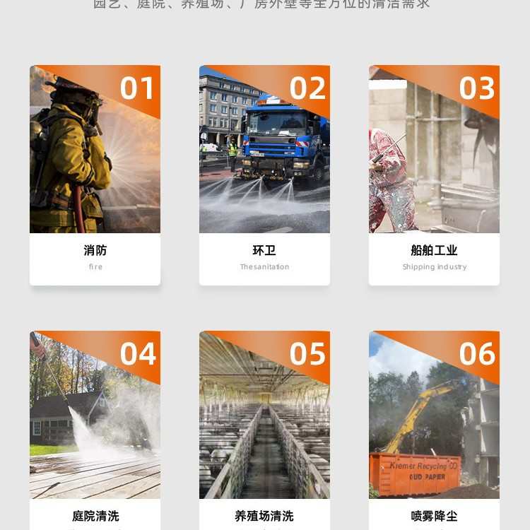 锐智洁220V2.2KW高压清洗机便携式家用洗车机洗车清洗机