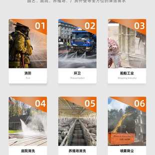 家用洗车机洗车清洗机 锐智洁220V2.2KW高压清洗机便携式