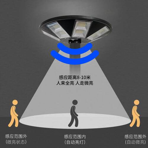 新款太阳能庭院灯UFO圆形一体化太阳能路灯solar garden light