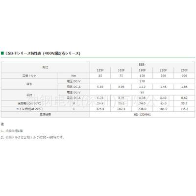 Osak日i 本弹簧驱动式电磁制动器5 ESB-ESB-8022 ESB-020