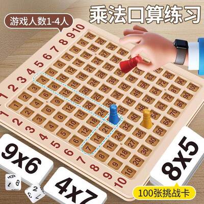 Multiplication Table 9x9 Educational Tool for 2nd Graders -