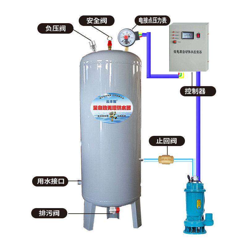 压力罐增压无塔供水器塑钢自动供水井水水泵控制自动井水变自来水