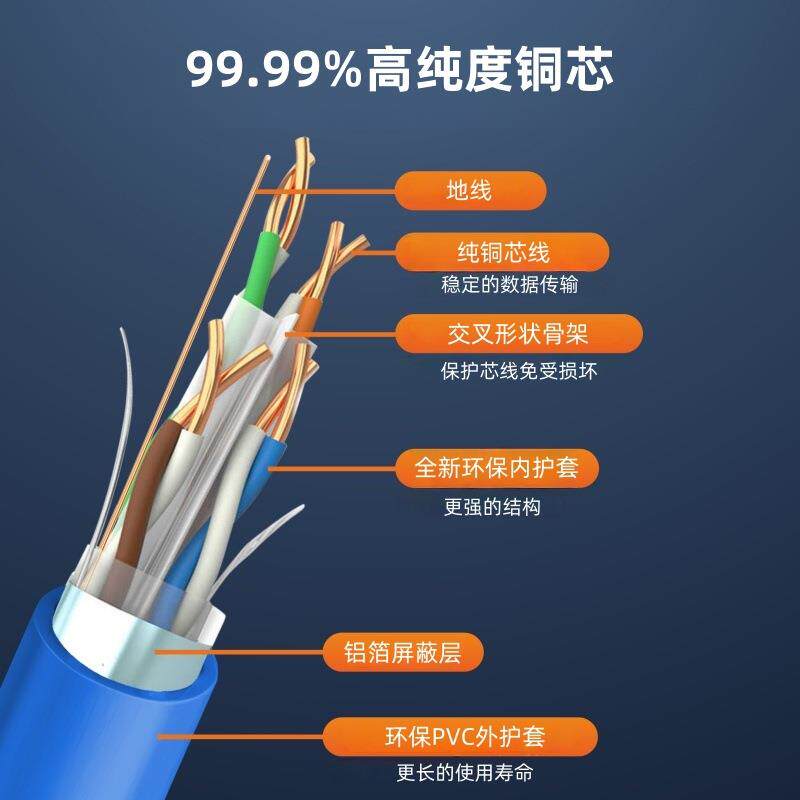 国标现货CAT6A cable FTP 超六类单屏蔽23AWG万兆超6类网线 305M