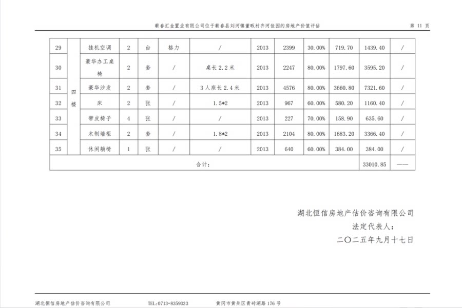 5月8日黄冈市置业公司空调打印机等资产（34-木制墙柜）网络拍卖公告