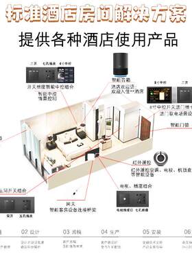 酒店智能客房控制系统网关红外感应小度语音酒店插卡取电控制面板