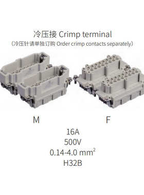 兴威联/SVLEC 重载模块连接器 HE032系列接插体机械设备 适配H32B