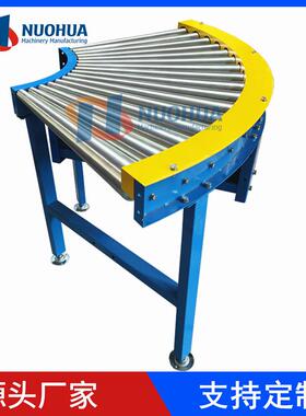 90度输送线有动力滚筒线双链轮滚筒转弯机物流接驳180度流水线