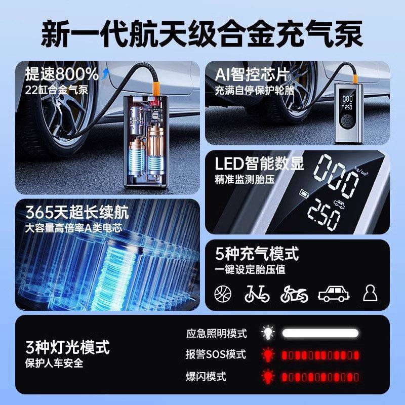 德国车载充气泵便电捷式动打源泵CQB001气汽车打气机应急启动电Al