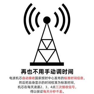 電波機(jī)芯BPC自動(dòng)對(duì)時(shí)鐘表掛鐘靜音十字繡石英鐘芯表ZD96882 中國(guó)碼