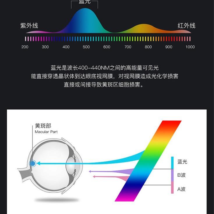 悬吊顶天花灯洗墙灯槽反浮形光回光铝带型材极窄包含低压隐线型灯
