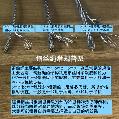 镀锌插编压制钢绳索具锌绳套编头镀88无油双扣起重塑钢丝丝绳包卡