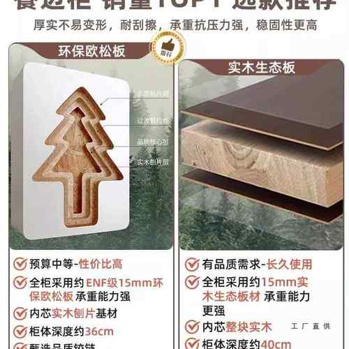 茶水柜餐边茶柜子储NNV物柜客靠墙小置物柜轻奢柜置物架收纳备餐