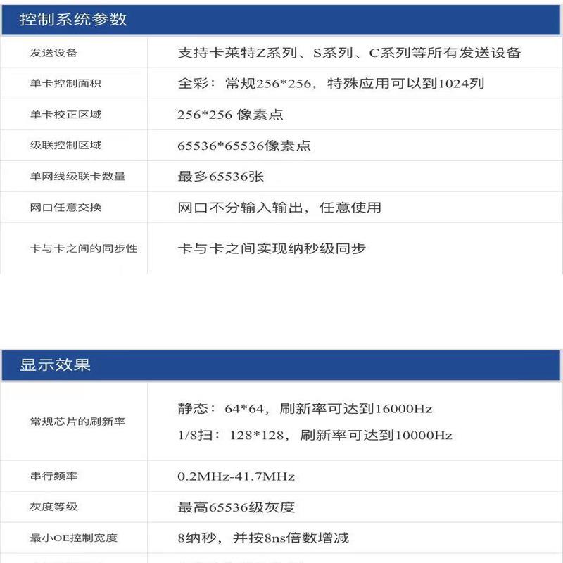 莱卡特5A-75E芯(16口全彩LED显示屏同步接ACF)收控制卡、免转接板