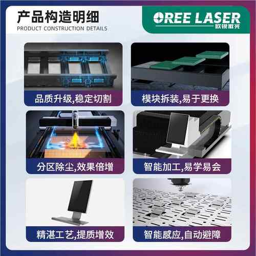欧PRA锐激光超大面激光切板机智能激光光切机割金属加工激幅切割