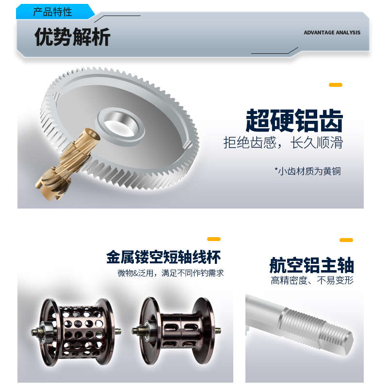 钓迷澳卡C1水滴轮超轻微物泛用路亚轮远投打黑防炸线新手渔线轮