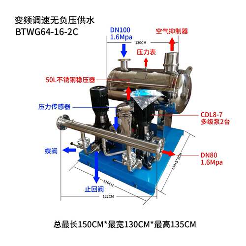 厂家直销BTWG系列变频调速无负压供水设备_二次加压供水设备