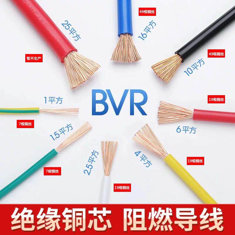 程通国标bvr家用电线 纯铜芯软线1.5/2.5/4/6平方 家装阻燃电缆线