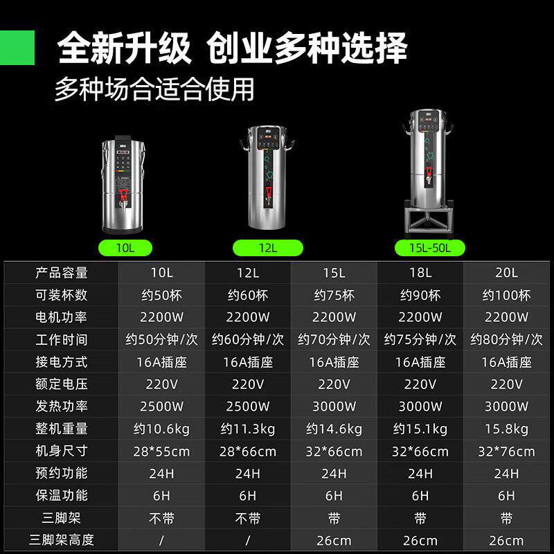猛世豆浆机商用早餐店用全自动预约定时免过滤现磨保温豆浆机渣浆