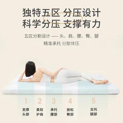 酒店五区0压护脊床PXW垫*180舒*207cm