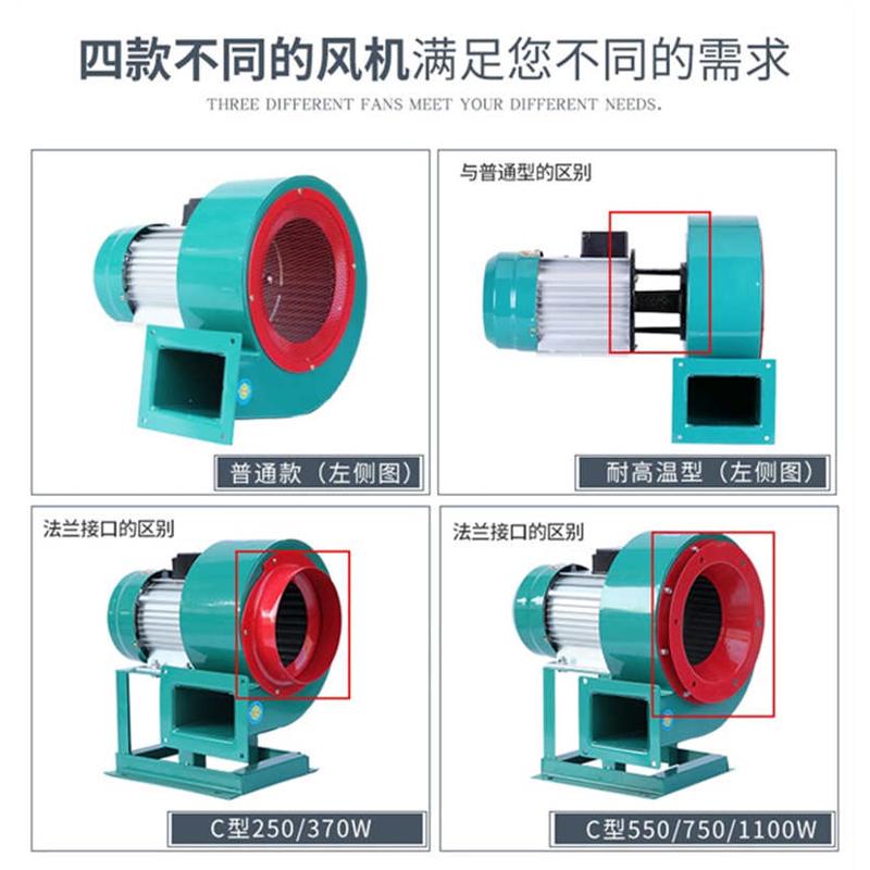 380V三相DF多翼离心耐高温风机90W120W180W250W370W550W750W1.1KW