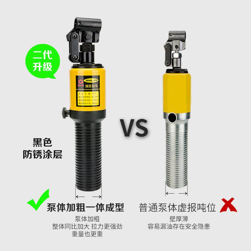 HHL液压拉马器三爪拔轮器内轴承拆卸取出工具多功能拉码