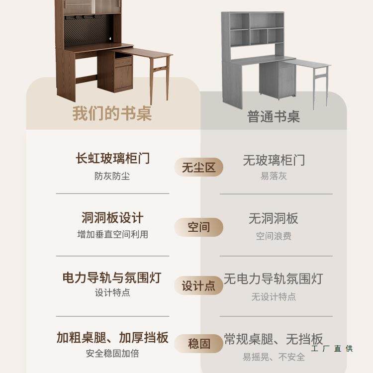 实木转角书桌书架一体卧室拐角书柜靠墙L型旋转折叠学习电脑桌子