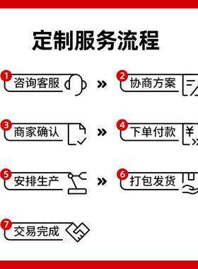 电据伐木锯理电锯木工专用无线电链锯锂电锯手持便携充电式锂木