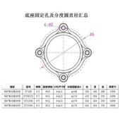 希尼铸铁重型台虎钳360度旋转多功能精密夹具双钳口台虎万向台钳
