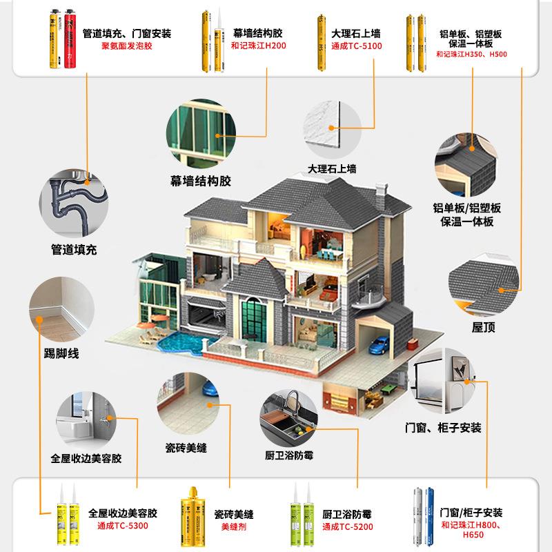 新款直销通成5300全屋可用美容胶踢脚线墙纸收边胶环保无挥发防霉