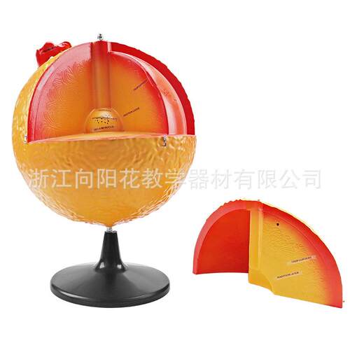 厂家直销340251/4太阳内部结构（32cm）地理生物教学仪器模型