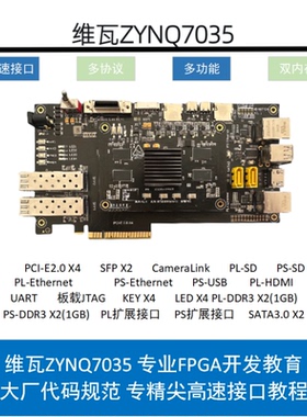 维瓦ZYNQ7035 开发板 多接口 高速接口 稳定性能 高速协议 Xilinx